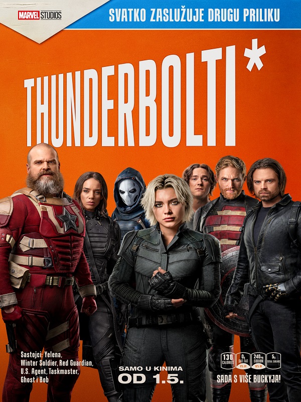 Thunderbolti* - Haberibuldum - Haberin Tek Adresi